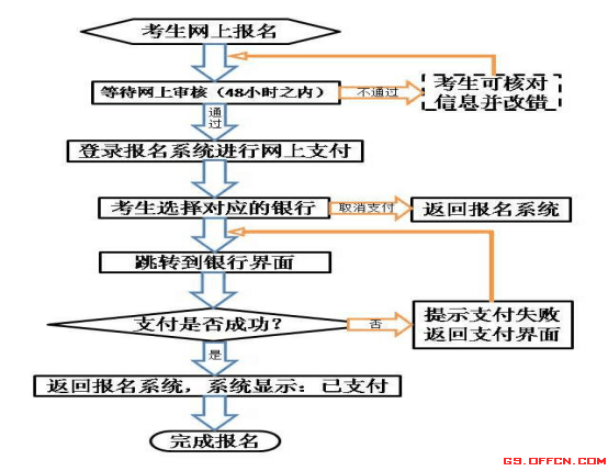 【教资】